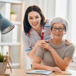 Mammogram Appointments
