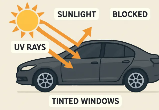 Enhance Your Vehicle with Window Tinting and Automotive Styling