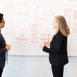 How to Choose Right Digital Marketing Agency for Your Business